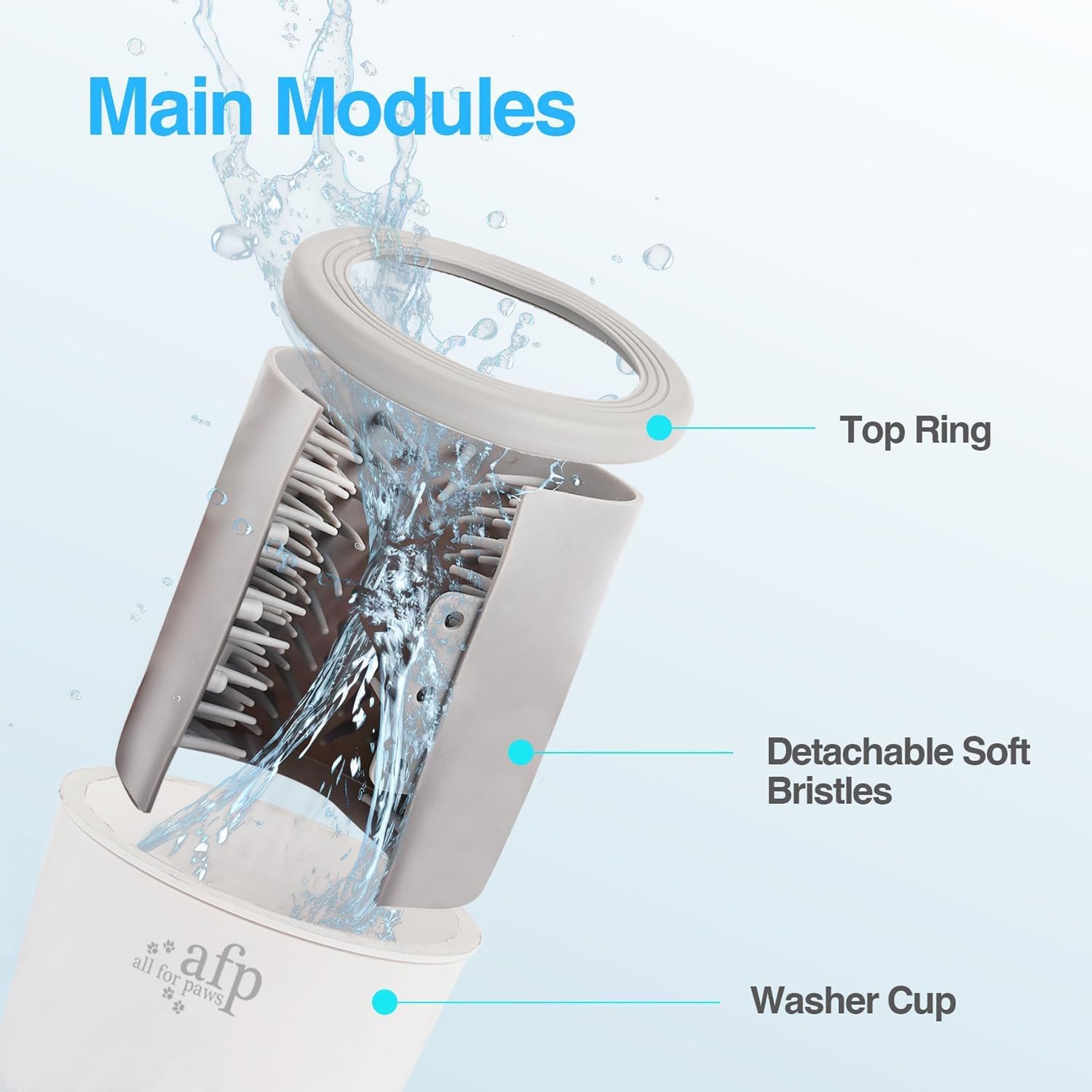 Pet Salon - Automatic Dog Paw Cleaner