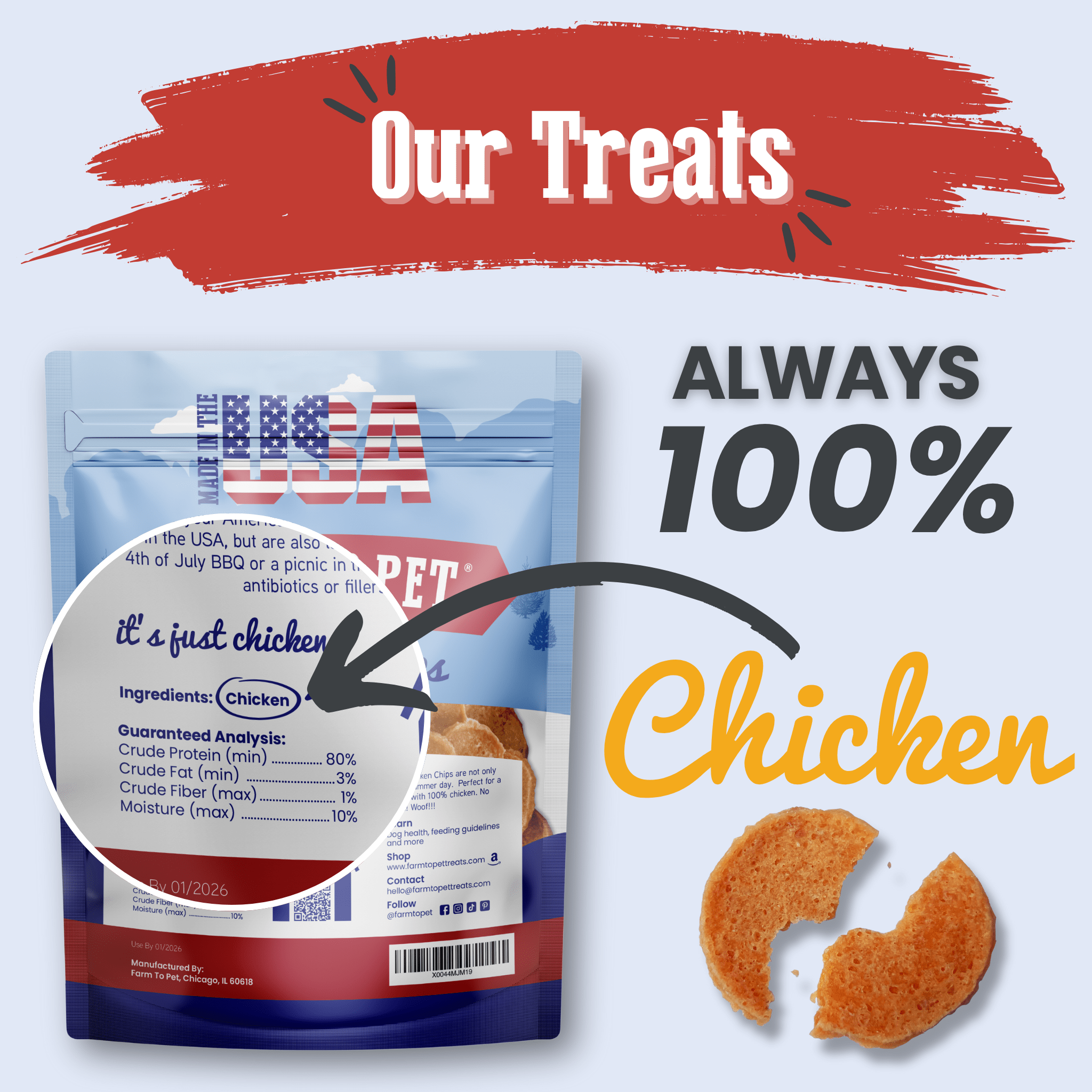 Americana Chicken Chips for Dogs | Celebrate with USA-made Dog Treats